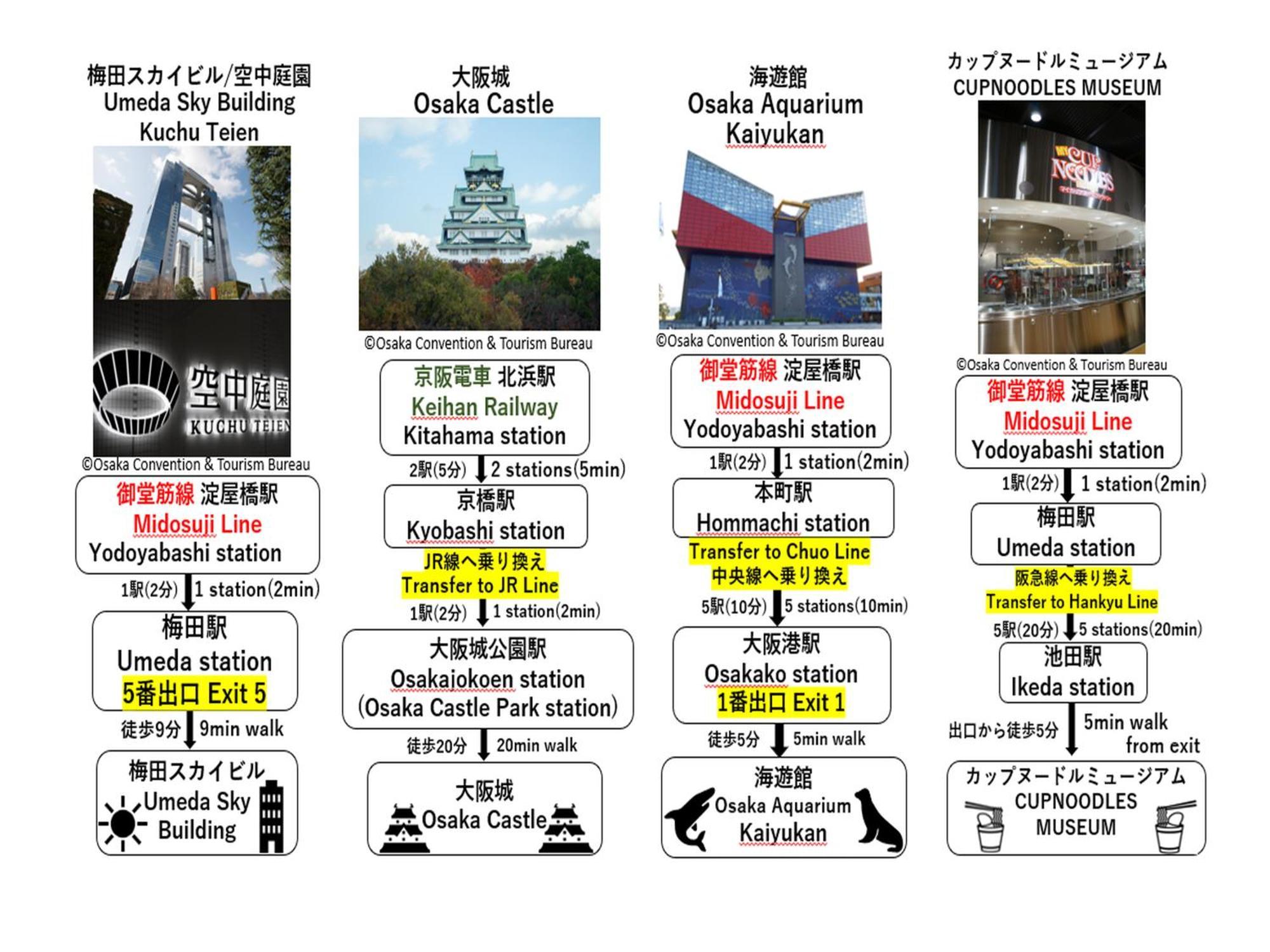 Apa Hotel Yodoyabashi Kitahama Ekimae Osaka Exterior foto
